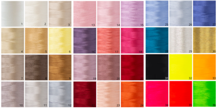 Poetree - Toilettas Denim Blue 