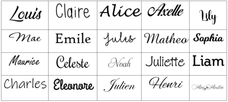 Gepersonaliseerd Washandje